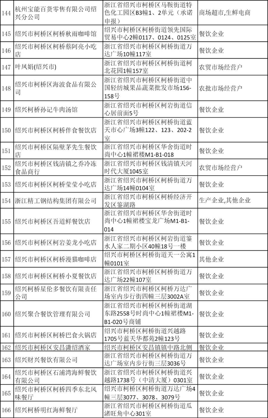 2024-2025新澳开奖结果_监测释义解释落实_终止品722.509