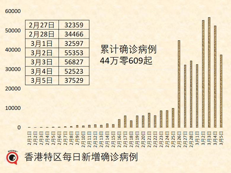 香港477777777开奖结果166期32-22-17-24-34-7T：44