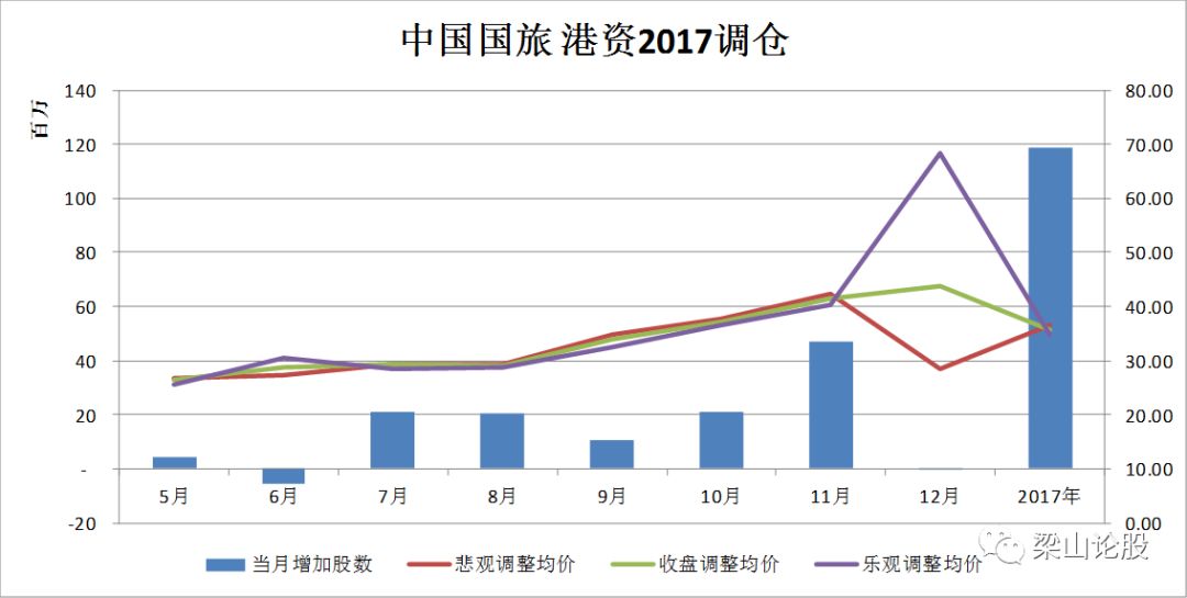 777777788888888最快开奖234期25-35-34-10-44-1T：34