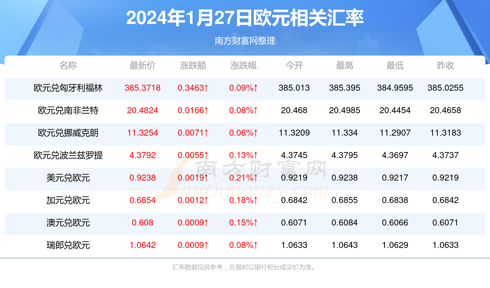 2025年新澳门彩历史开奖记录走势图266期1-27-8-21-23-9T：32