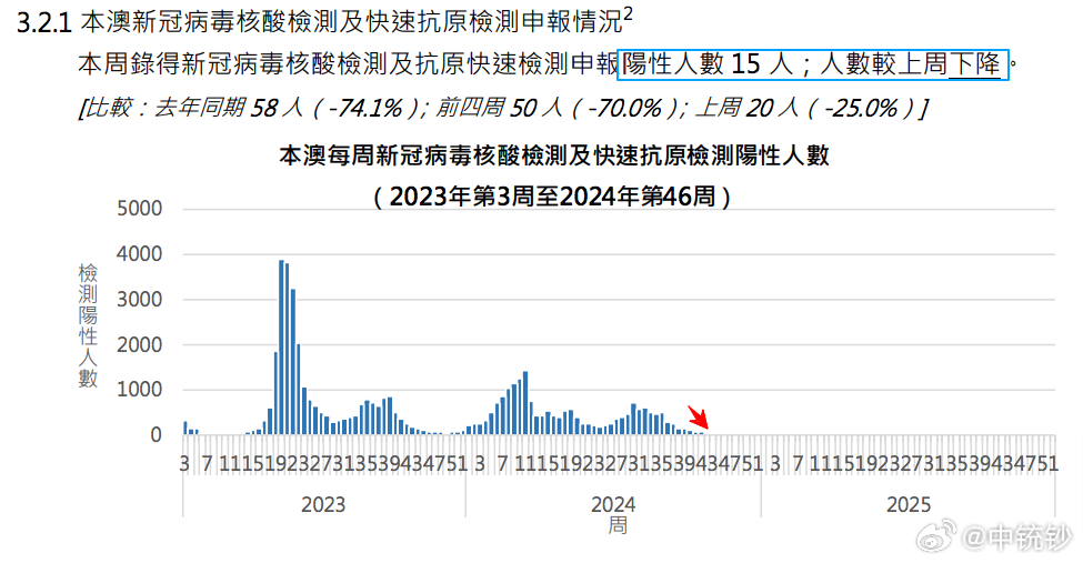 新澳门六2004开奖记录169期45-14-22-17-7-29T：11