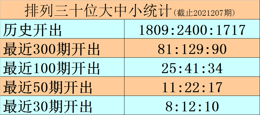 2024-2025年澳门免费公开资料334期30-27-9-1-16-18T：45