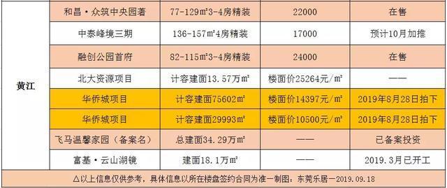 2025新澳天天彩资料免费提供211期8-40-28-47-29-34T：37