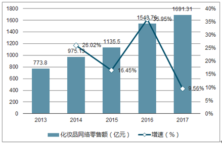 2025正版资料免费公开,深度研究解释254期10-12-24-6-16-7T：5