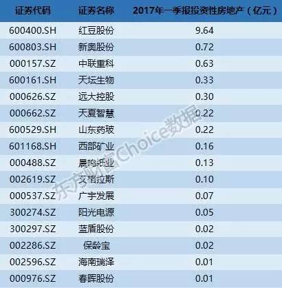 新奥2024免费资料公开303期32-11-14-39-17-23T：13