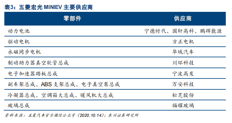 精准一肖100%免费186期26-41-4-35-1-42T：6