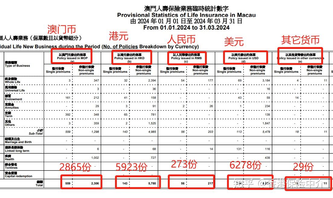 第739页