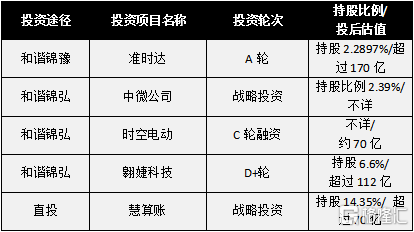 2024-2025新奥正版资料最精准免费大全_可靠评估分析数据_10DM951.124