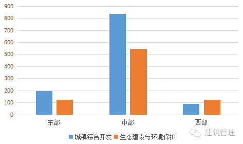 兴国县财政局最新发展规划，塑造未来财政蓝图