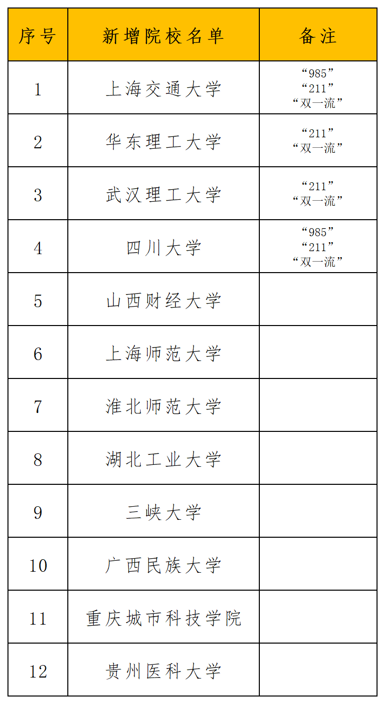 新澳门一码一码100准_成本控制方案_8K461.275