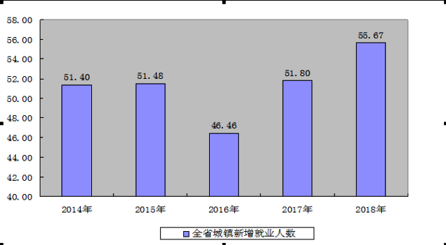 第769页