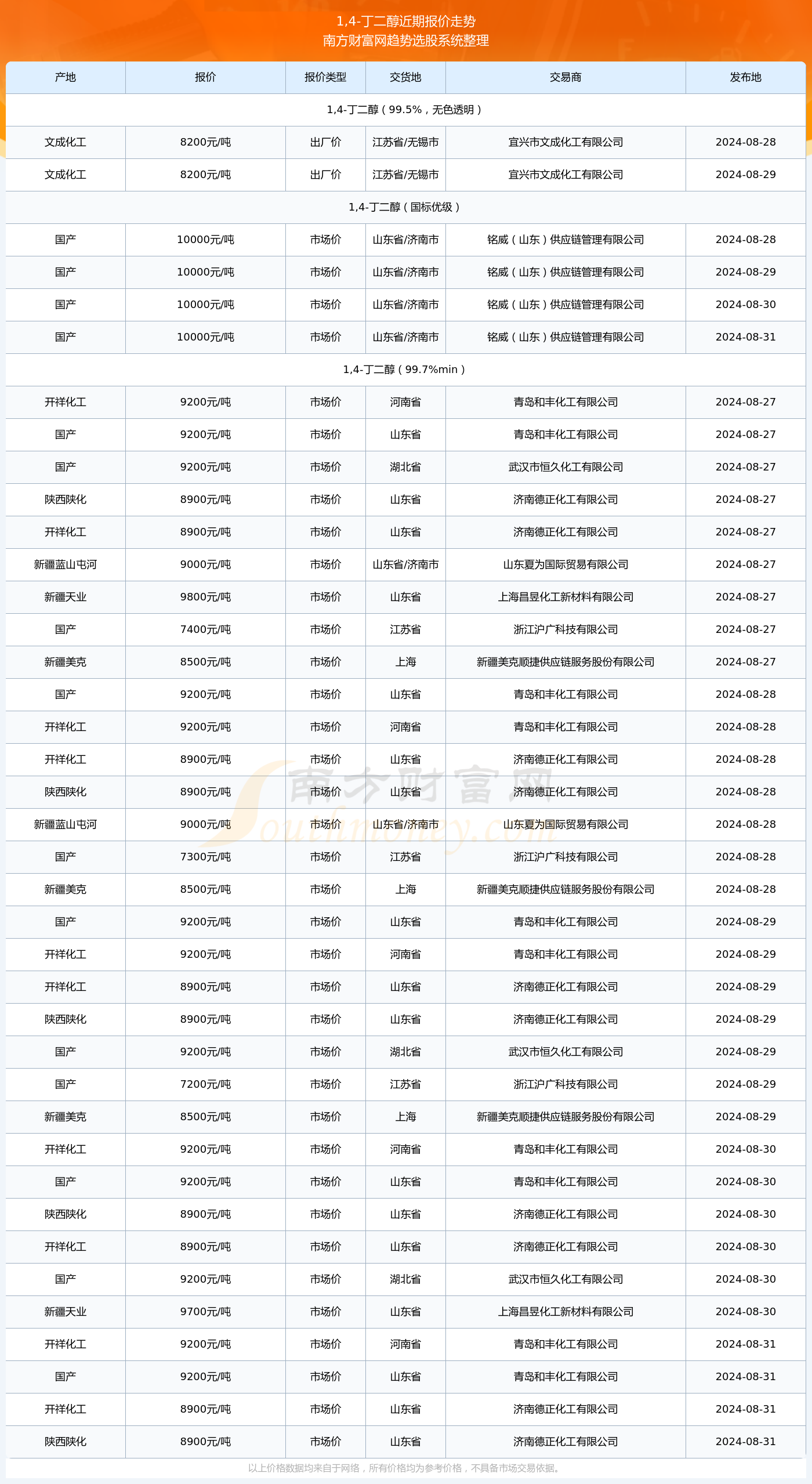 2024-2025香港内部最准资料219期15-33-22-16-29-14T：46