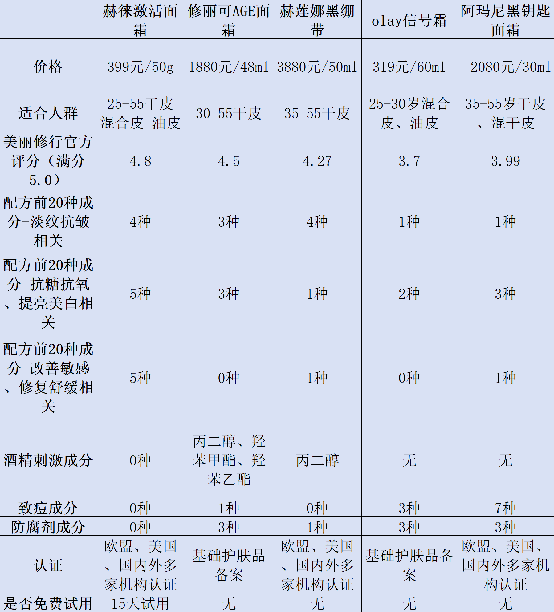 康恩迪最新测评报告，深度解析一款备受瞩目的产品