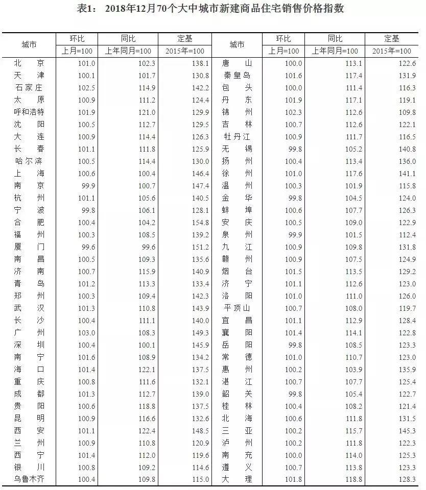 2025年3月3日