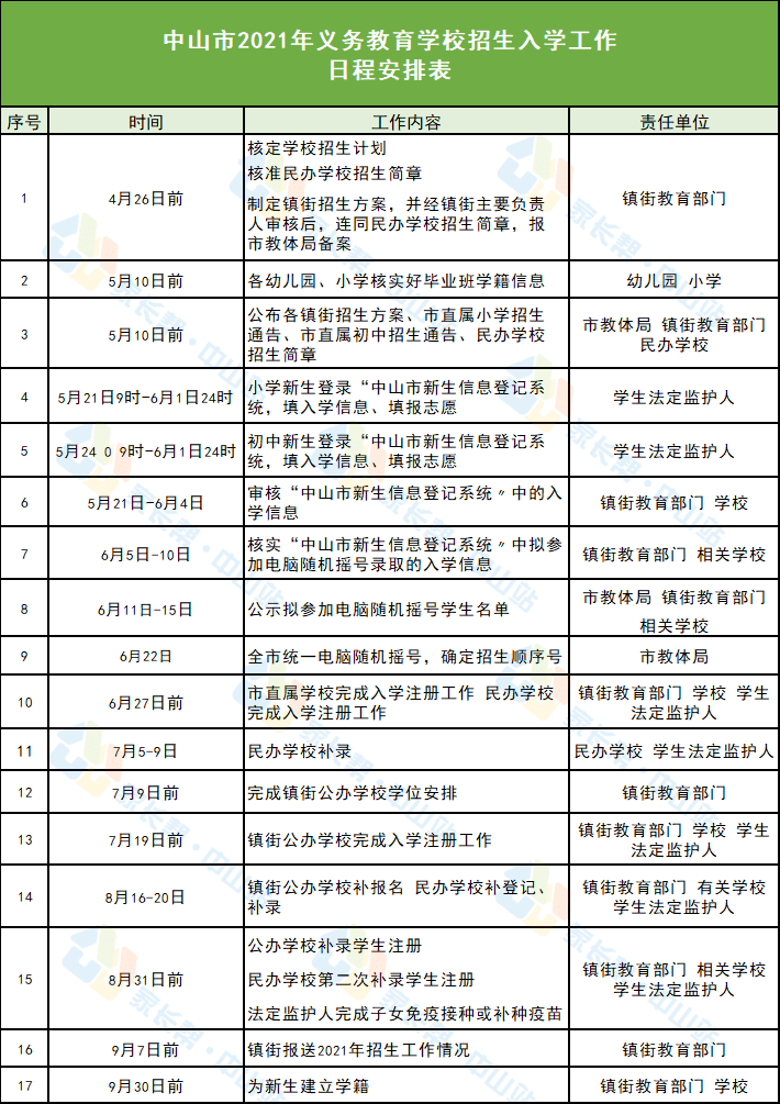 APP地图下载 第16页