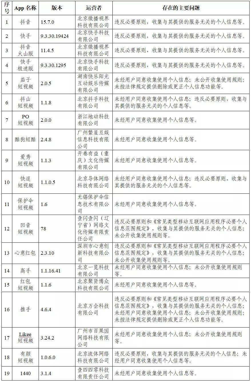 东宁卫乡最新招聘信息概览