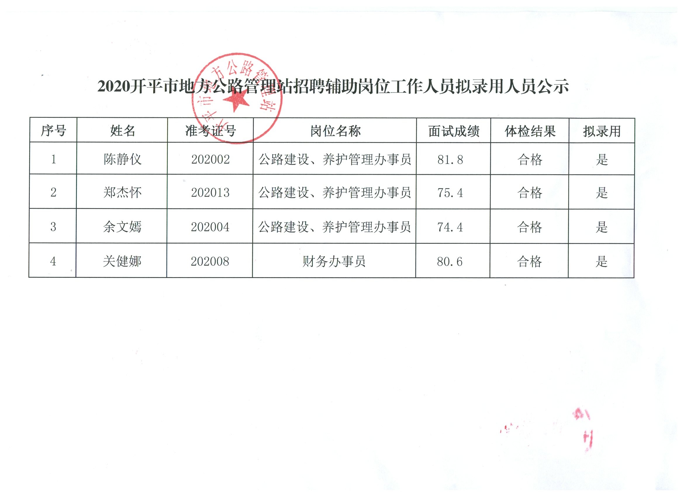 繁峙县级公路维护监理事业单位最新领导及其领导下的新篇章