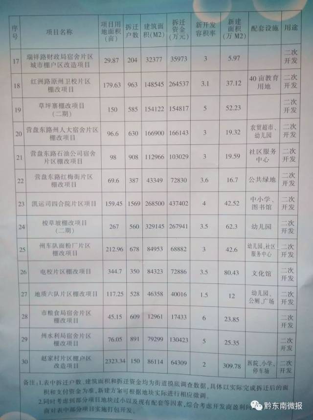 顺昌县县级托养福利事业单位最新项目探究