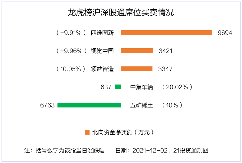 四咀村民委员会最新天气预报