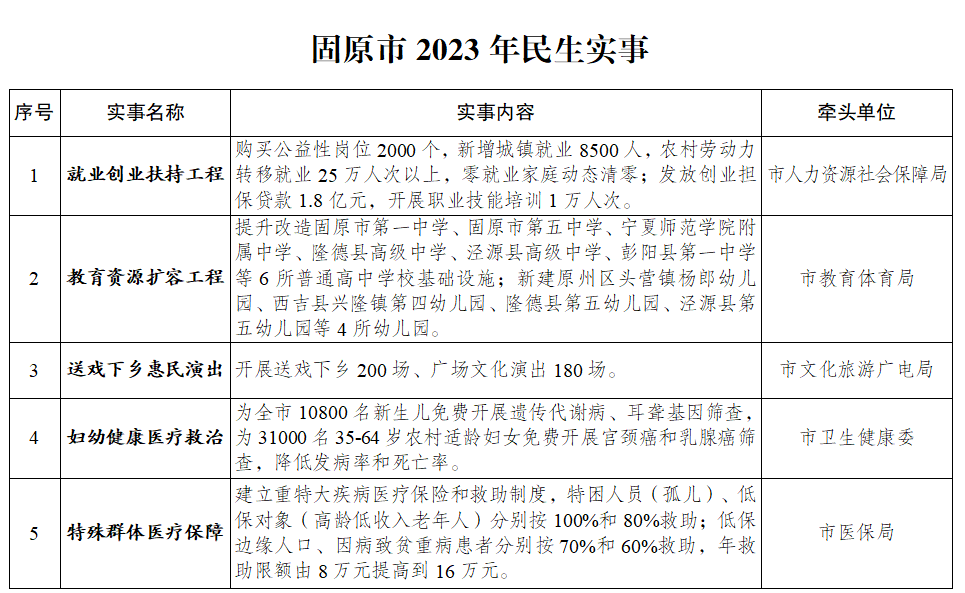 2025年3月18日 第7页