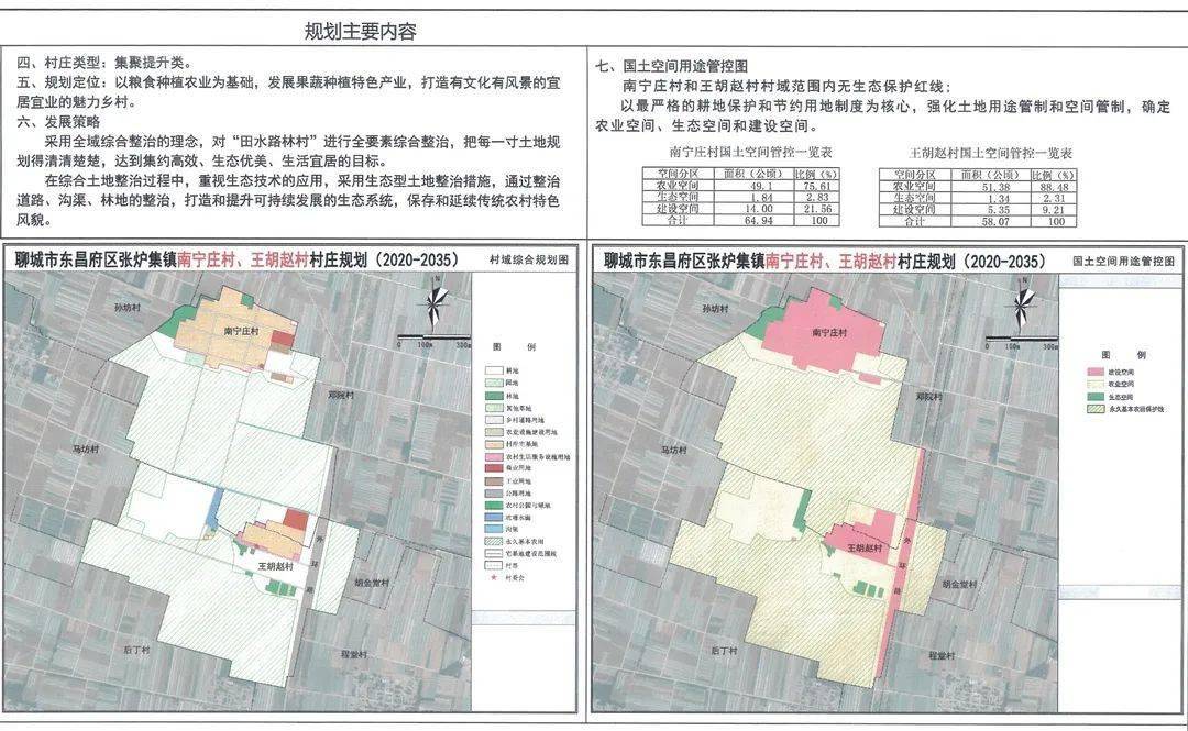 大冯营乡最新发展规划，塑造乡村新面貌，推动可持续发展